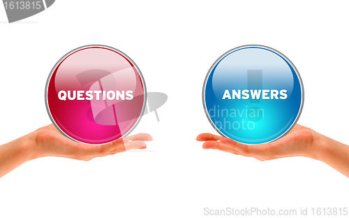 Image of Questions and Answers