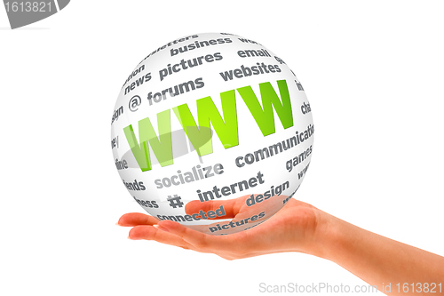 Image of Hand holding a WWW 3D Sphere 