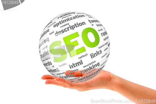 Image of Hand holding a SEO 3D Sphere