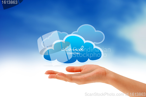 Image of Hand holding a Cloud