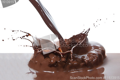 Image of pouring chocolate