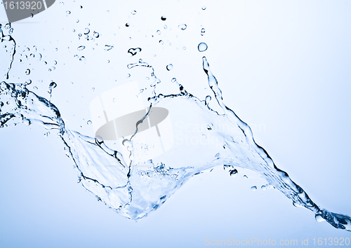 Image of water splash