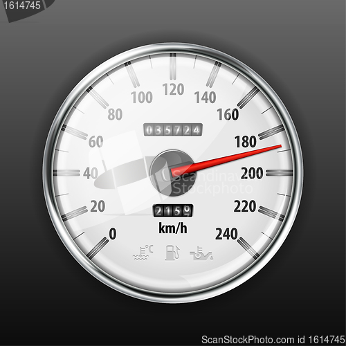 Image of Speedometer