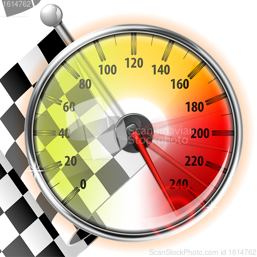 Image of Speedometer with Flag