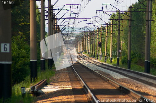 Image of Railway perspective