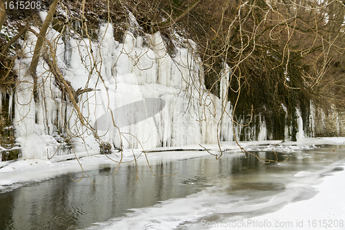 Image of ice over river