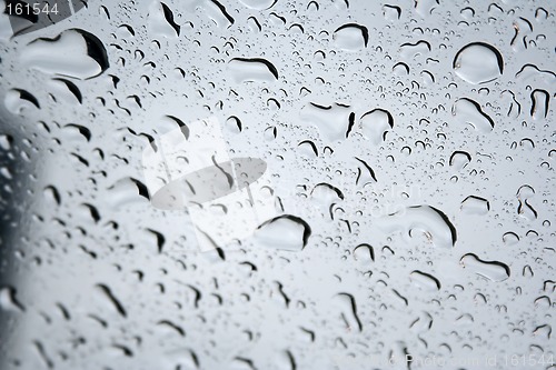 Image of Raindrops.