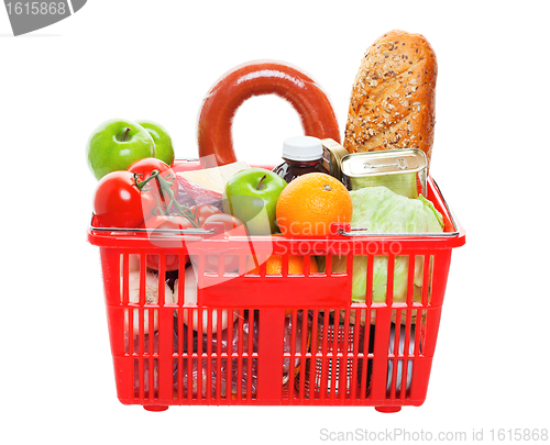 Image of Basket of Groceries