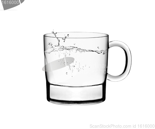 Image of Glass with water 