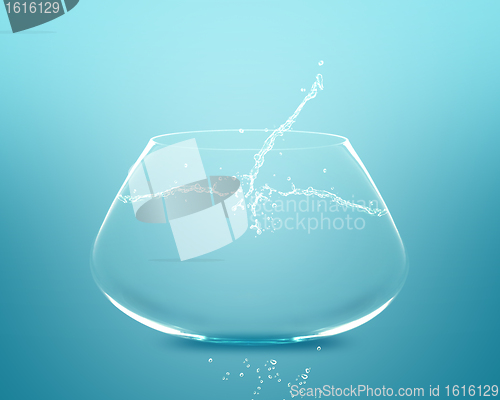 Image of Empty fishbowl