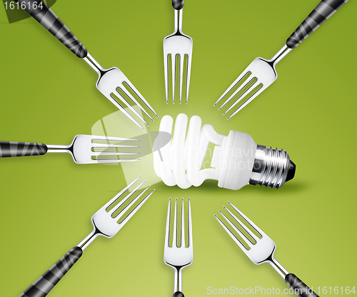 Image of Forks around light bulb 