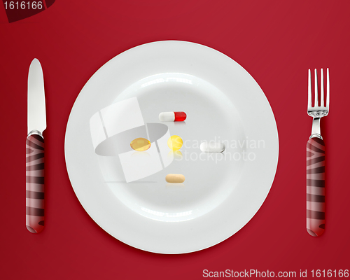 Image of plate with pills