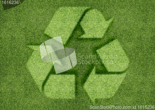 Image of Recycle sign