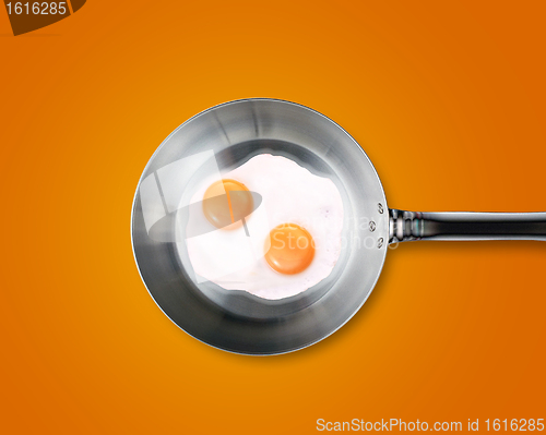 Image of Two Fried eggs in a frying pan