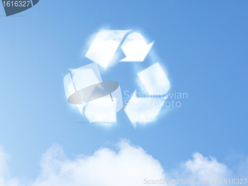 Image of Recycle sign