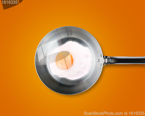 Image of Fried egg in a frying pan