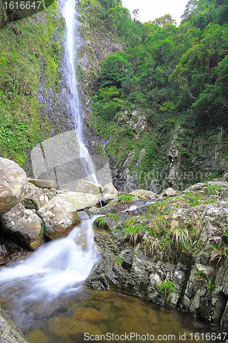Image of waterfall 