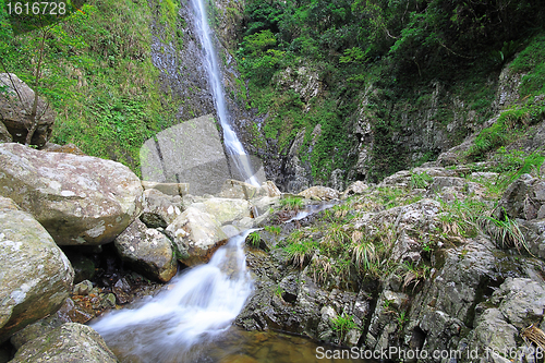 Image of waterfall 
