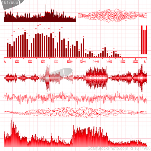 Image of Sound waves set. Music background. EPS 8