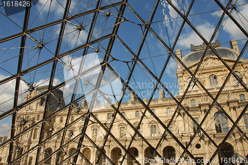 Image of Musee du Louvre