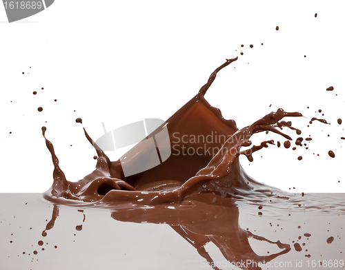 Image of chocolate splash