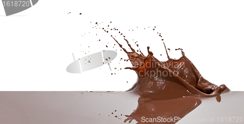 Image of chocolate splash