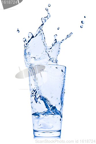 Image of water splash in glass