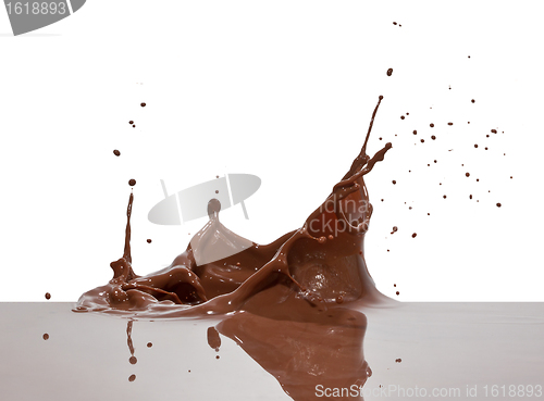 Image of chocolate splash