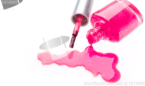 Image of nail polish