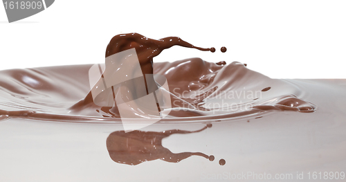 Image of chocolate splash