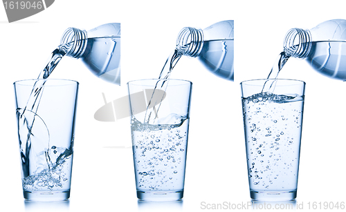 Image of pouring water into glass
