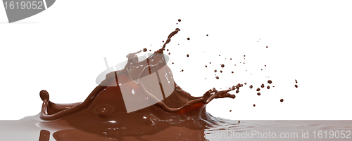 Image of chocolate splash