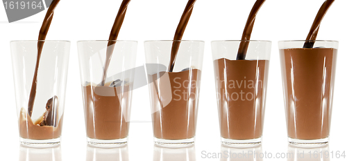 Image of chocolate milk