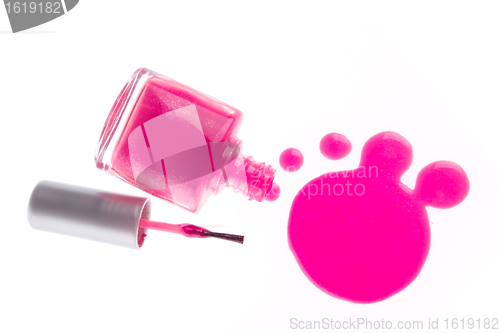 Image of nail polish