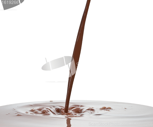 Image of chocolate splash
