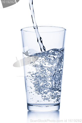 Image of water splash in glass