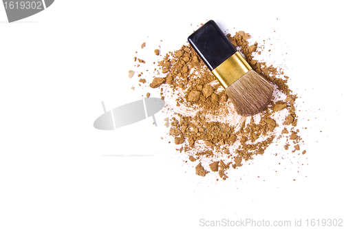 Image of crushed eyeshadow