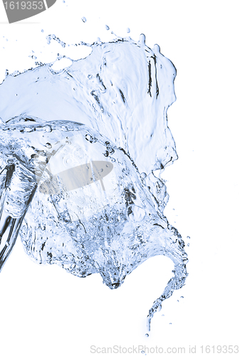 Image of water splash