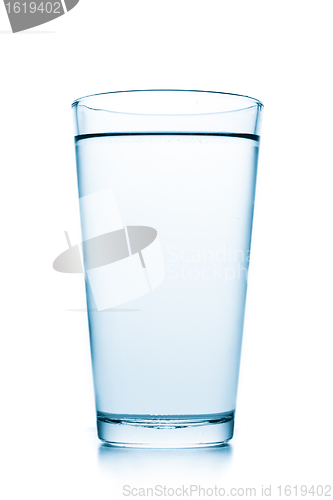 Image of glass with water