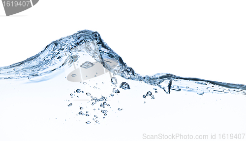 Image of water splashing