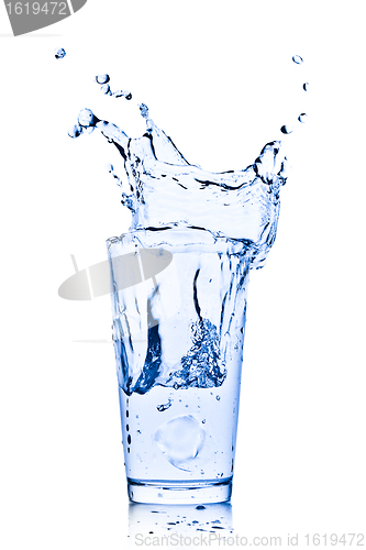 Image of water splash in glass