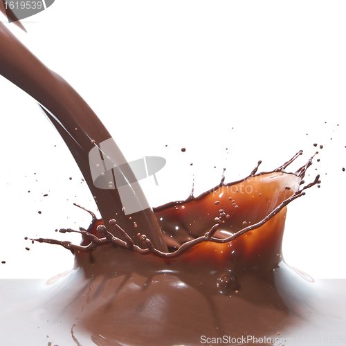 Image of pouring chocolate