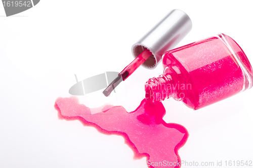 Image of nail polish