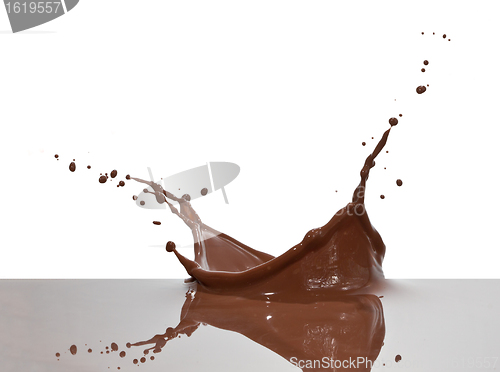 Image of chocolate splash