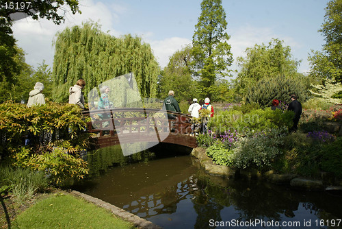 Image of Bridge in Regent's Park