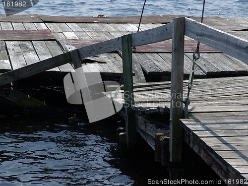 Image of Old Dilapidated Dock