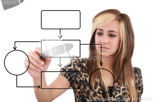 Image of Young woman business hand with pen mark the check boxes. Hands o