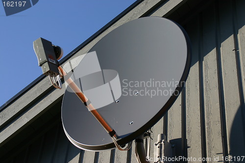 Image of Grey Satelite Dish