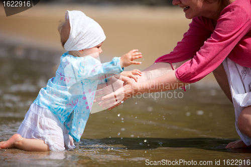 Image of On the beach