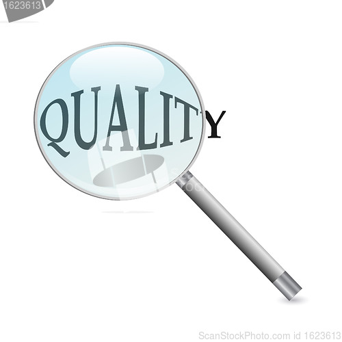 Image of Focus on Quality